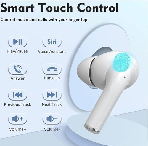 Airbuds Pro 2nd Generation with (C-Type) Charging Case (White) TWS in-Ear Earphone | Bluetooth 5.3, Mic & | Earbuds True Wireless in Ear Headset | Active Noise Cancellation pro