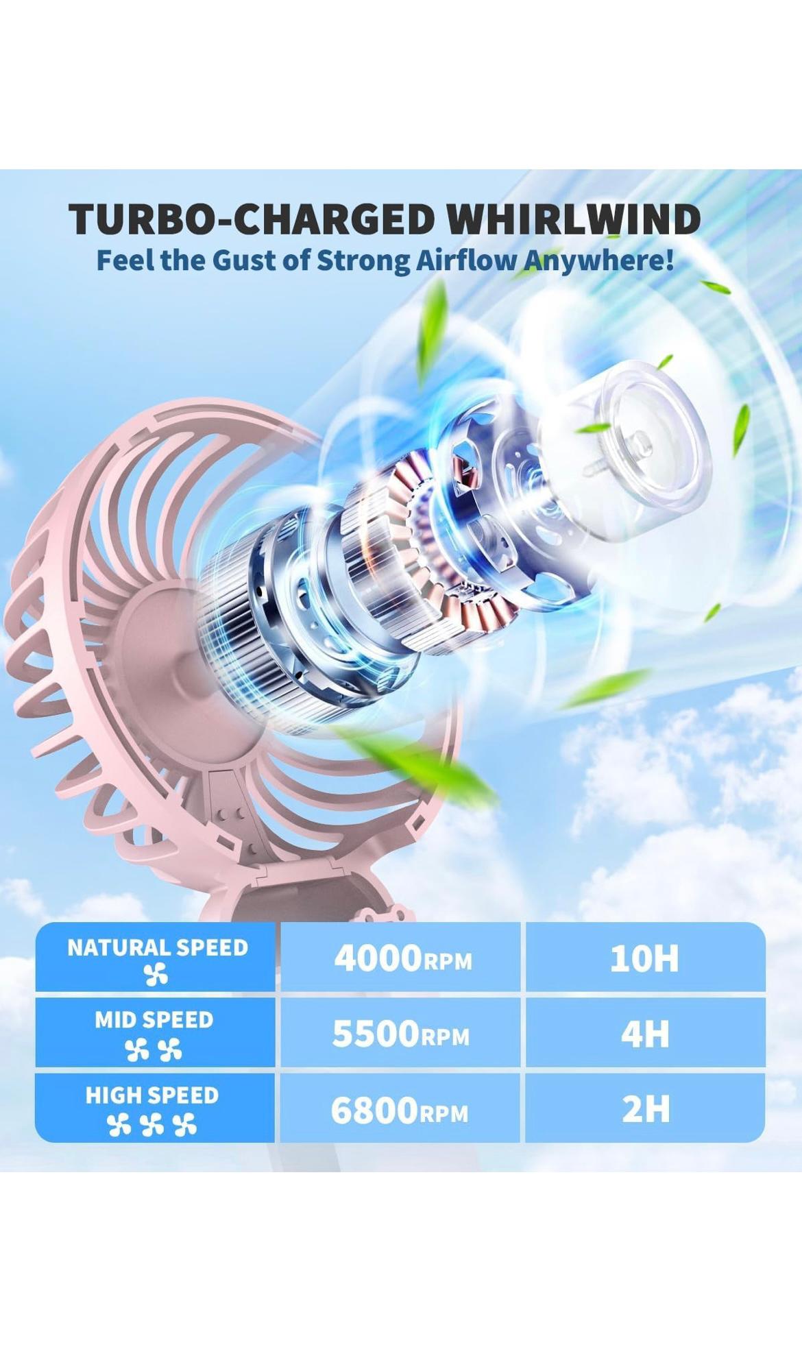Refulgix 1500Amh Battery Mini Portable Fan - Powerful Brushless Motor, Large Blades, 3-Speeds, Noise-Canceling Design, Detachable USB Fan